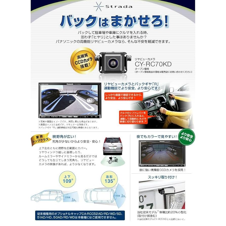 Panasonic リアビューカメラ HDR対応リヤビューカメラを発売 | 車載関連 | 製品・サービス